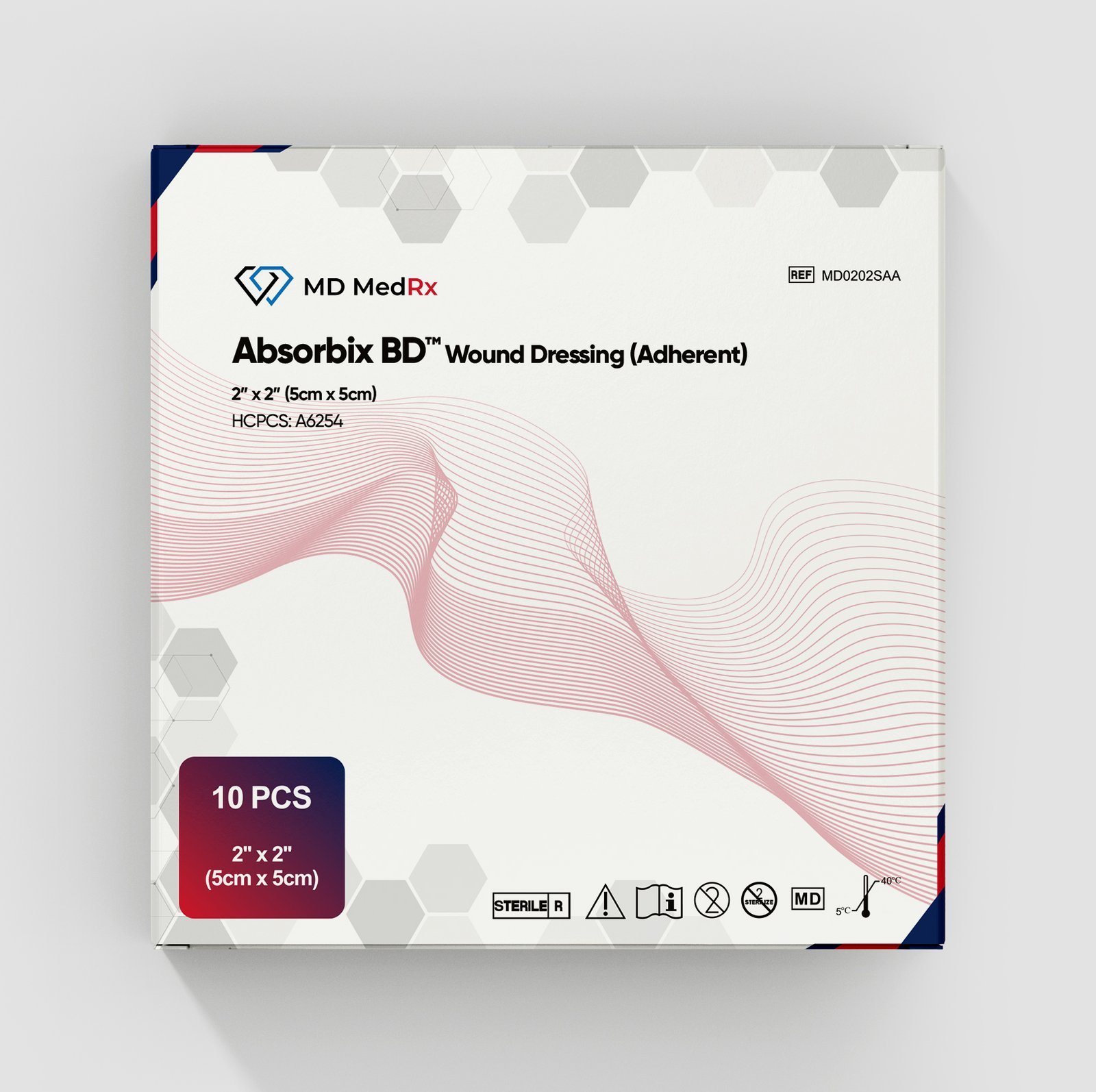 Super Absorbent Dressings